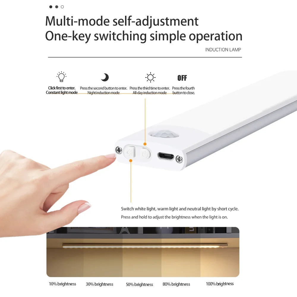 Roomify Stealth Motion LEDs