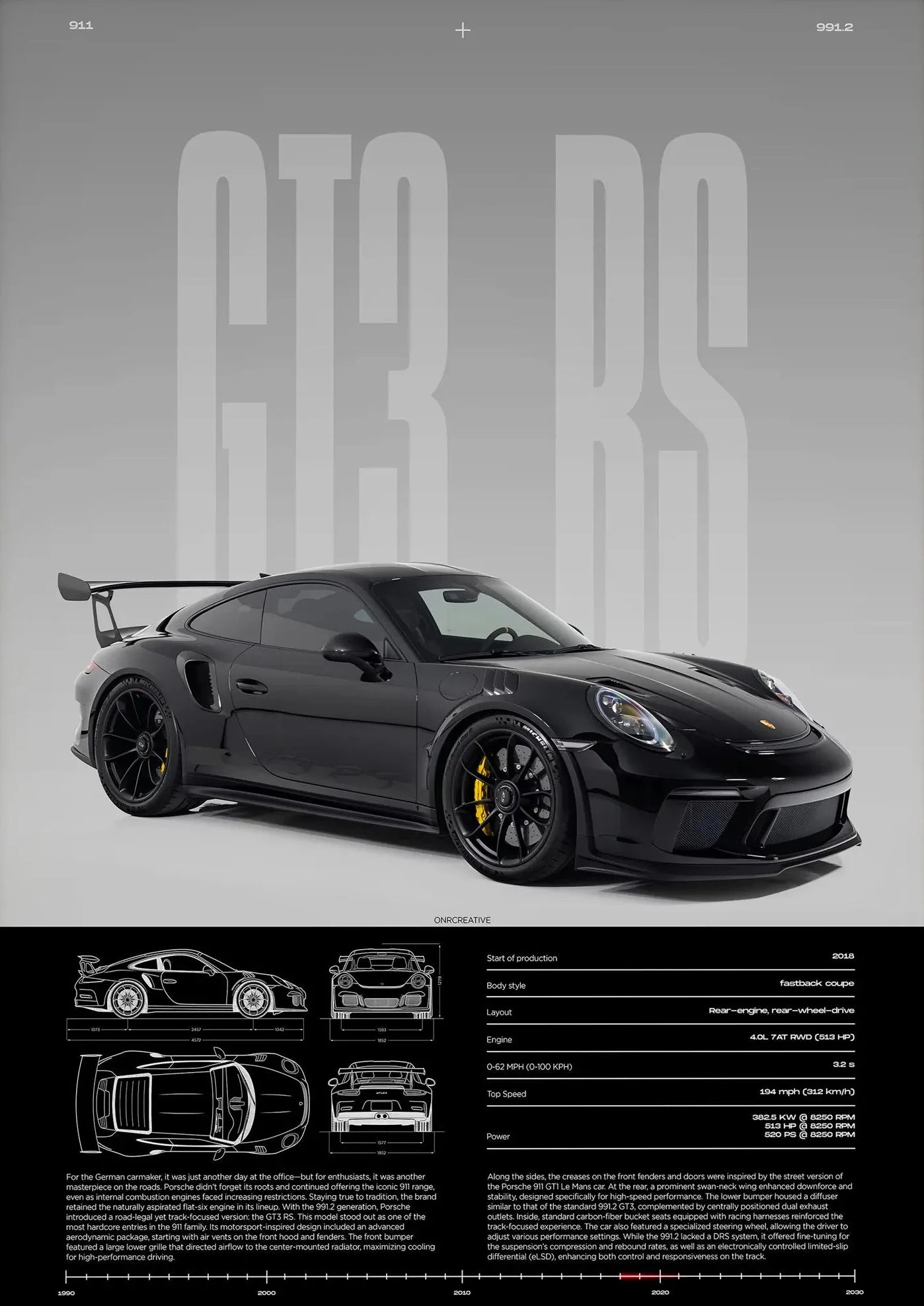 Hypercar Wall Poster