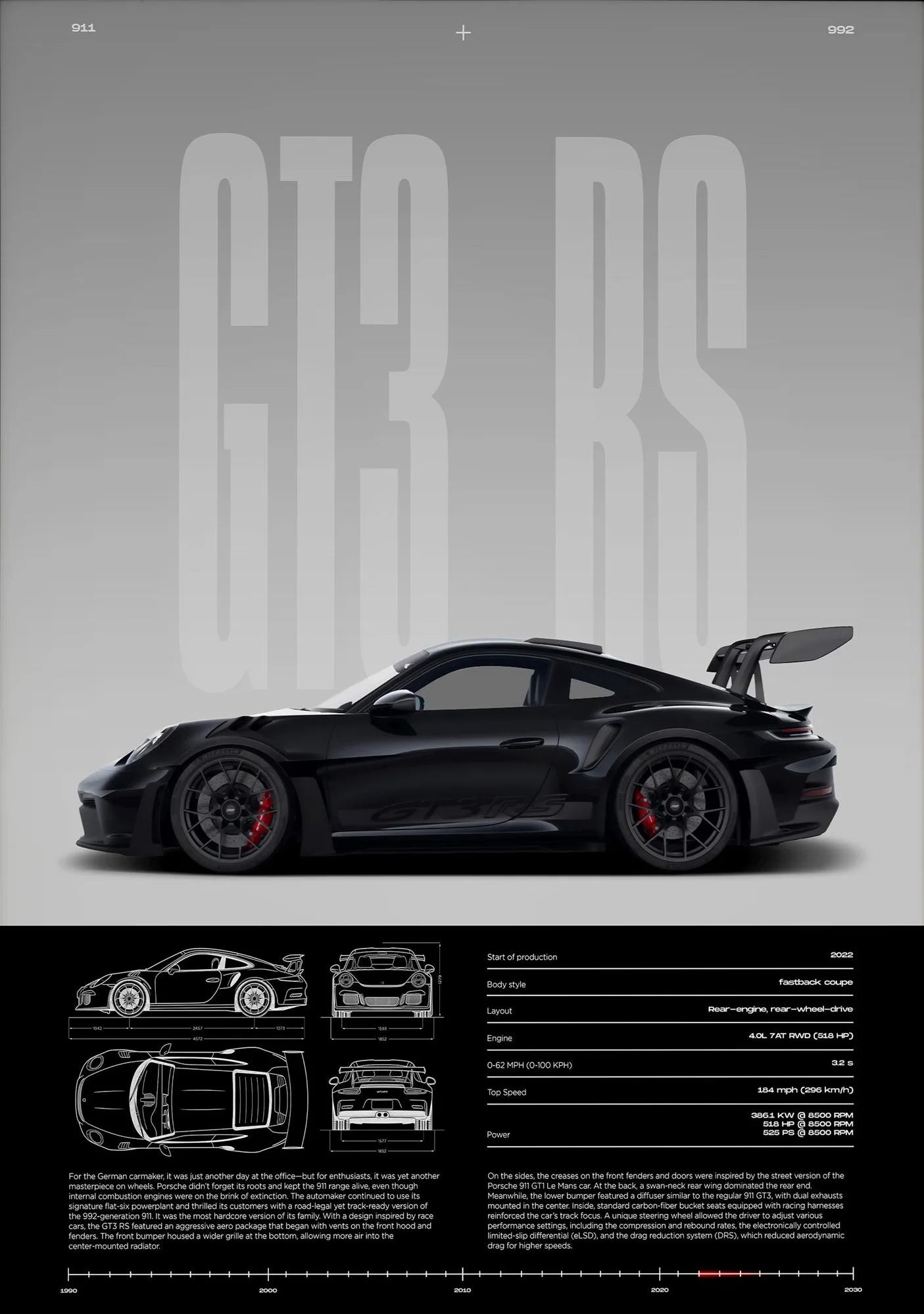 Hypercar Wall Poster