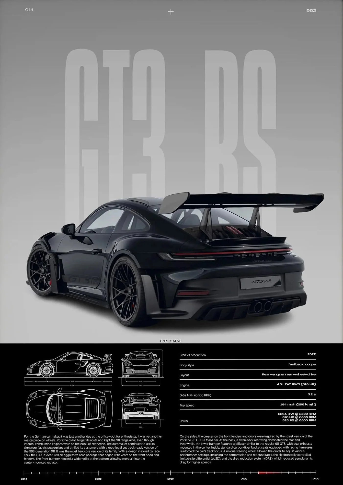 Hypercar Wall Poster
