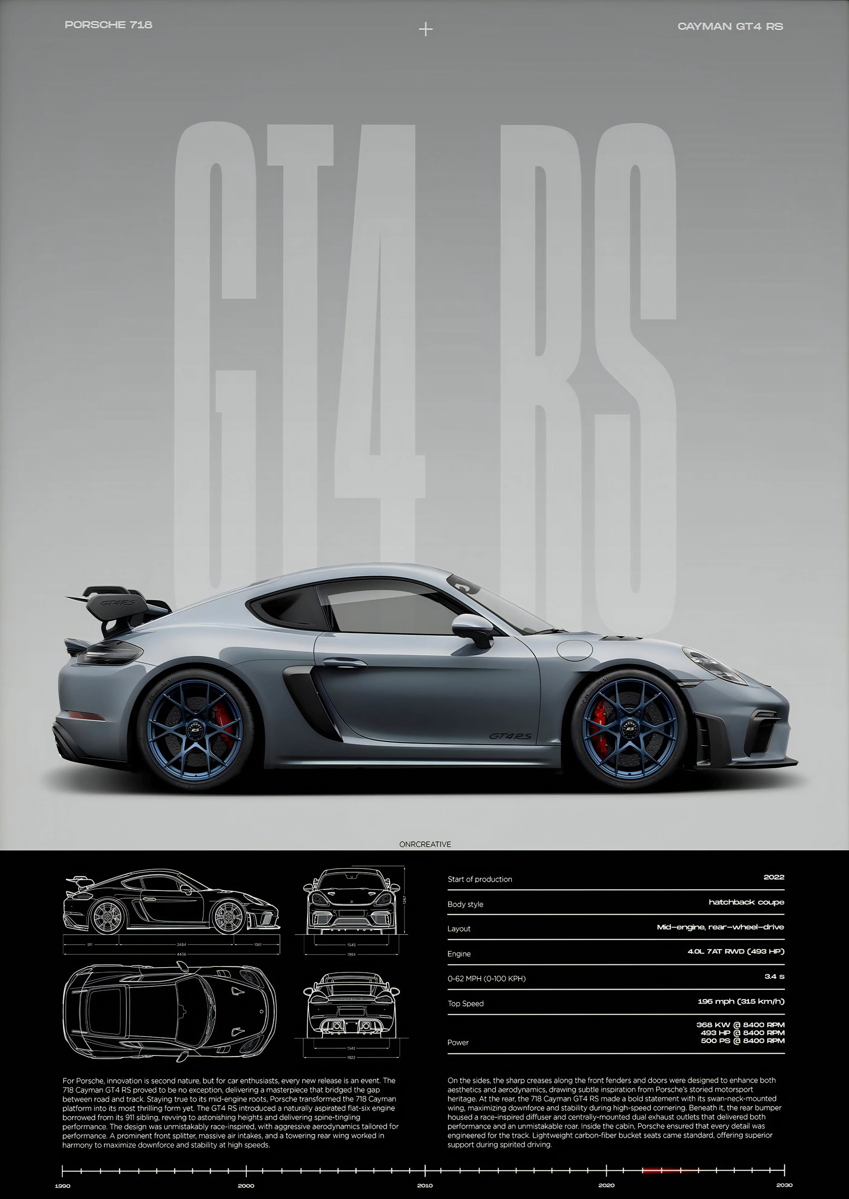 Hypercar Wall Poster