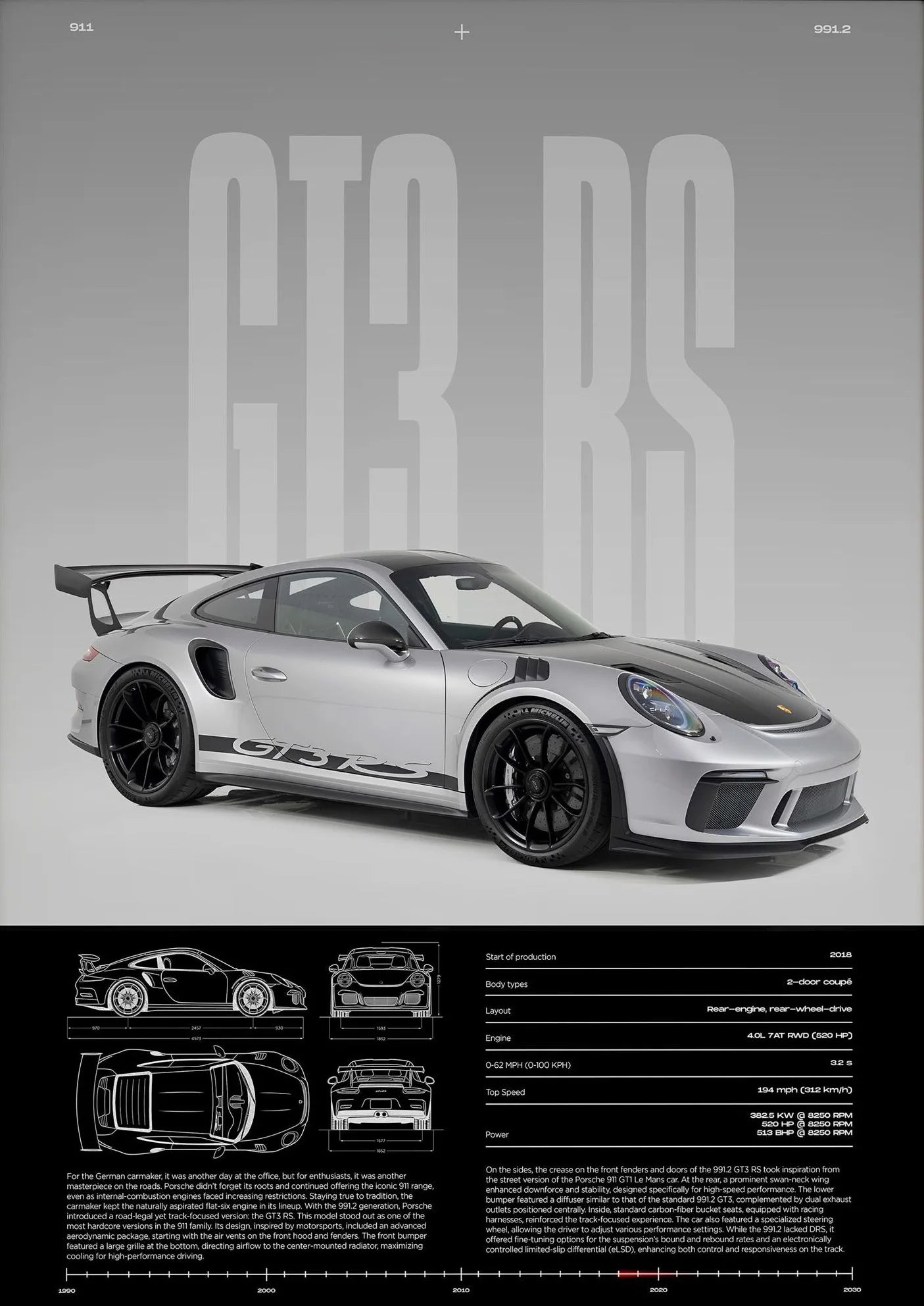 Hypercar Wall Poster