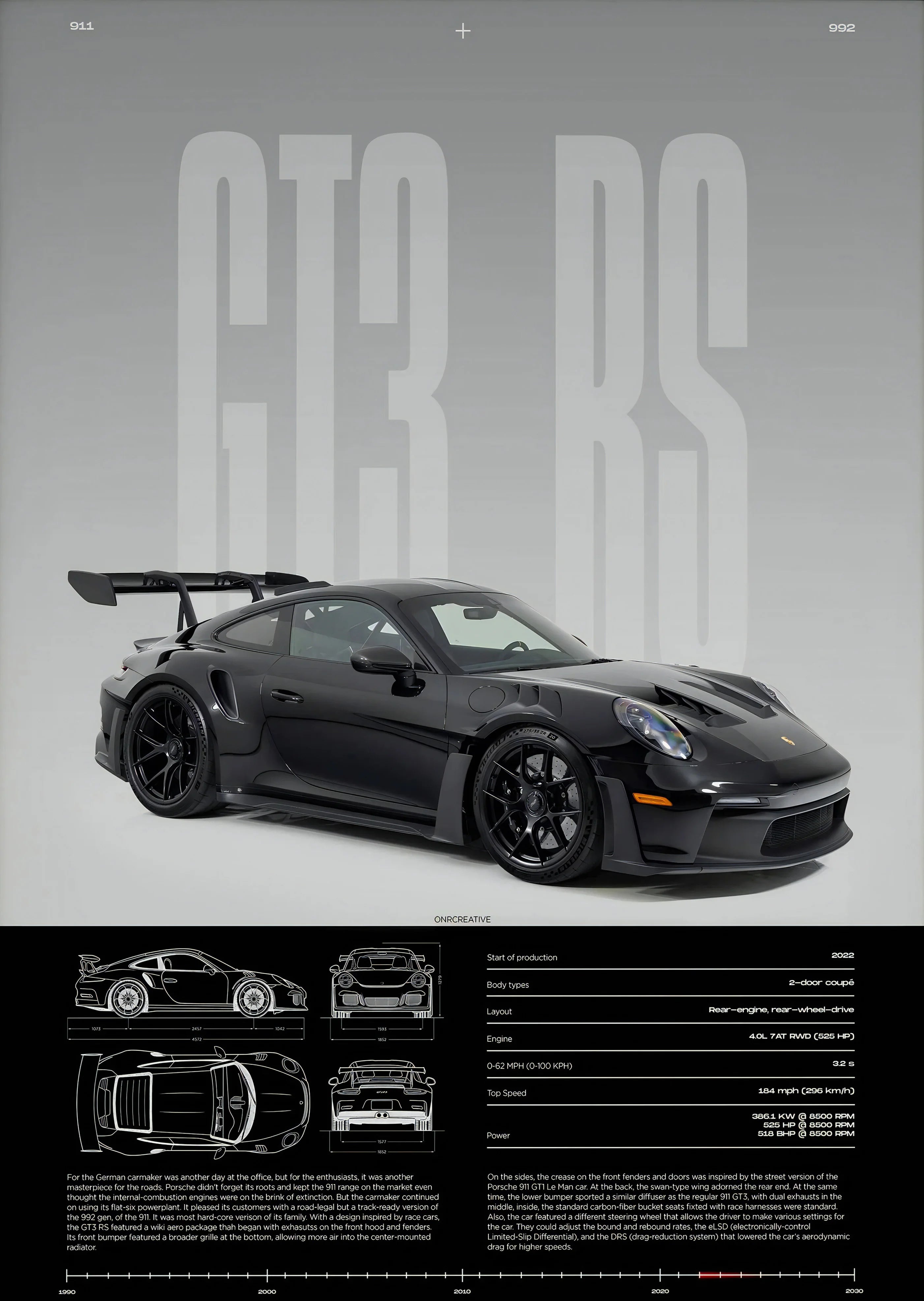 Hypercar Wall Poster