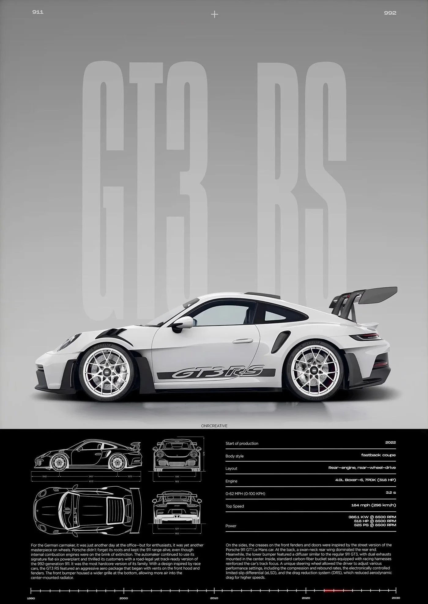 Hypercar Wall Poster