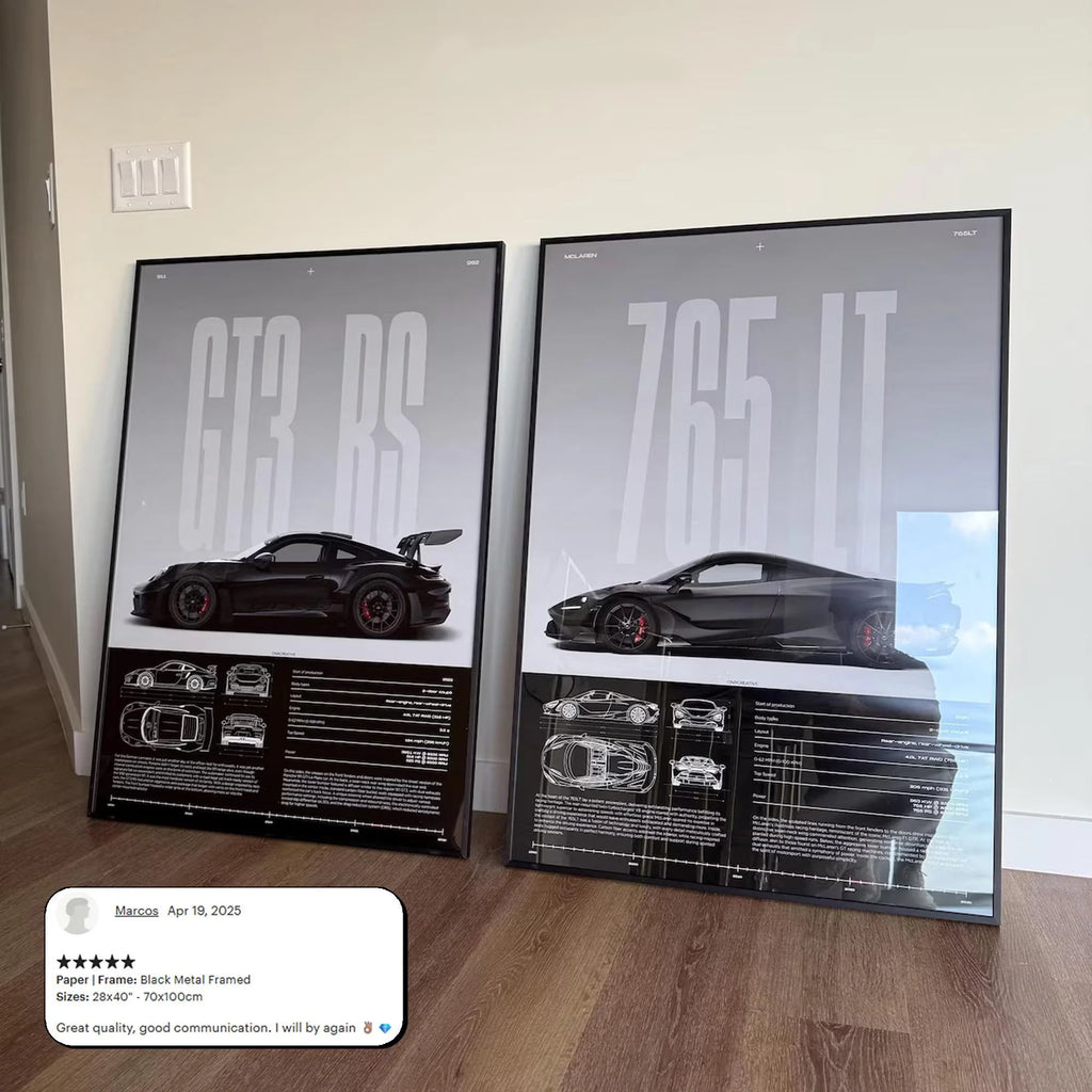 Hypercar Wall Poster