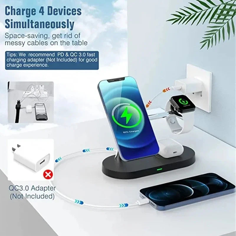 Roomify AirCharge