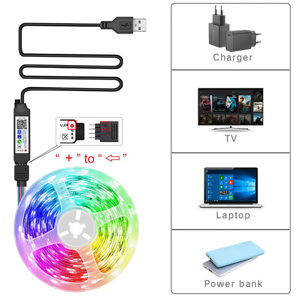 Epic RGB Smart LED Strips