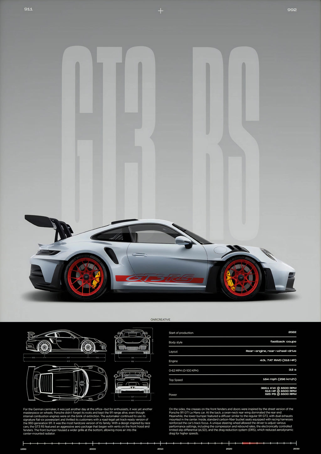 Hypercar Wall Poster