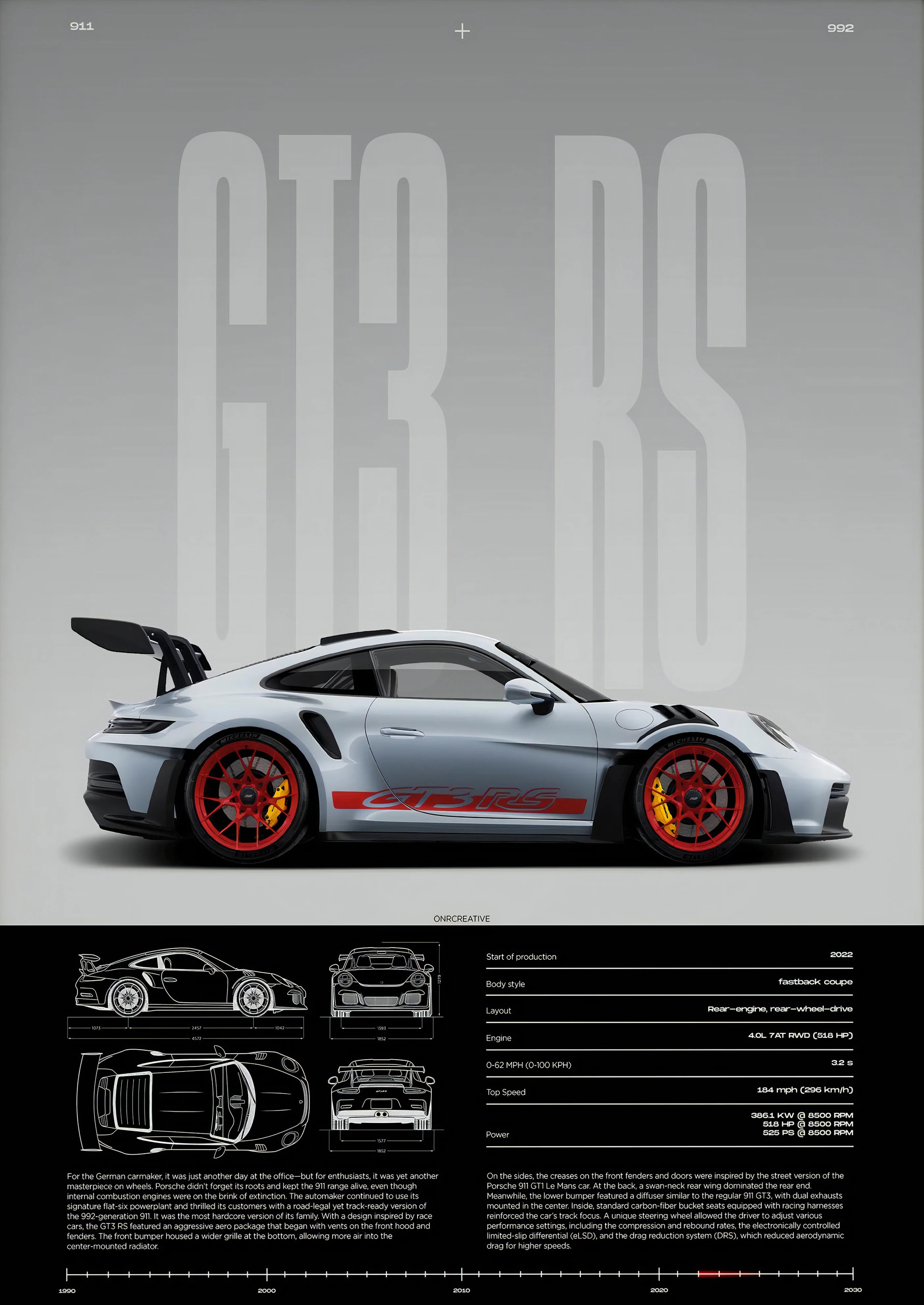 Hypercar Wall Poster